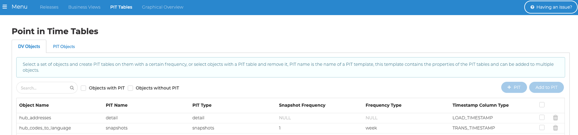 Point in time tables Release 4 1 7 4