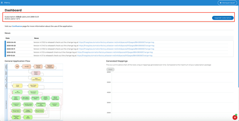 Referential Integrity Error Handling Release 4 1 15 4