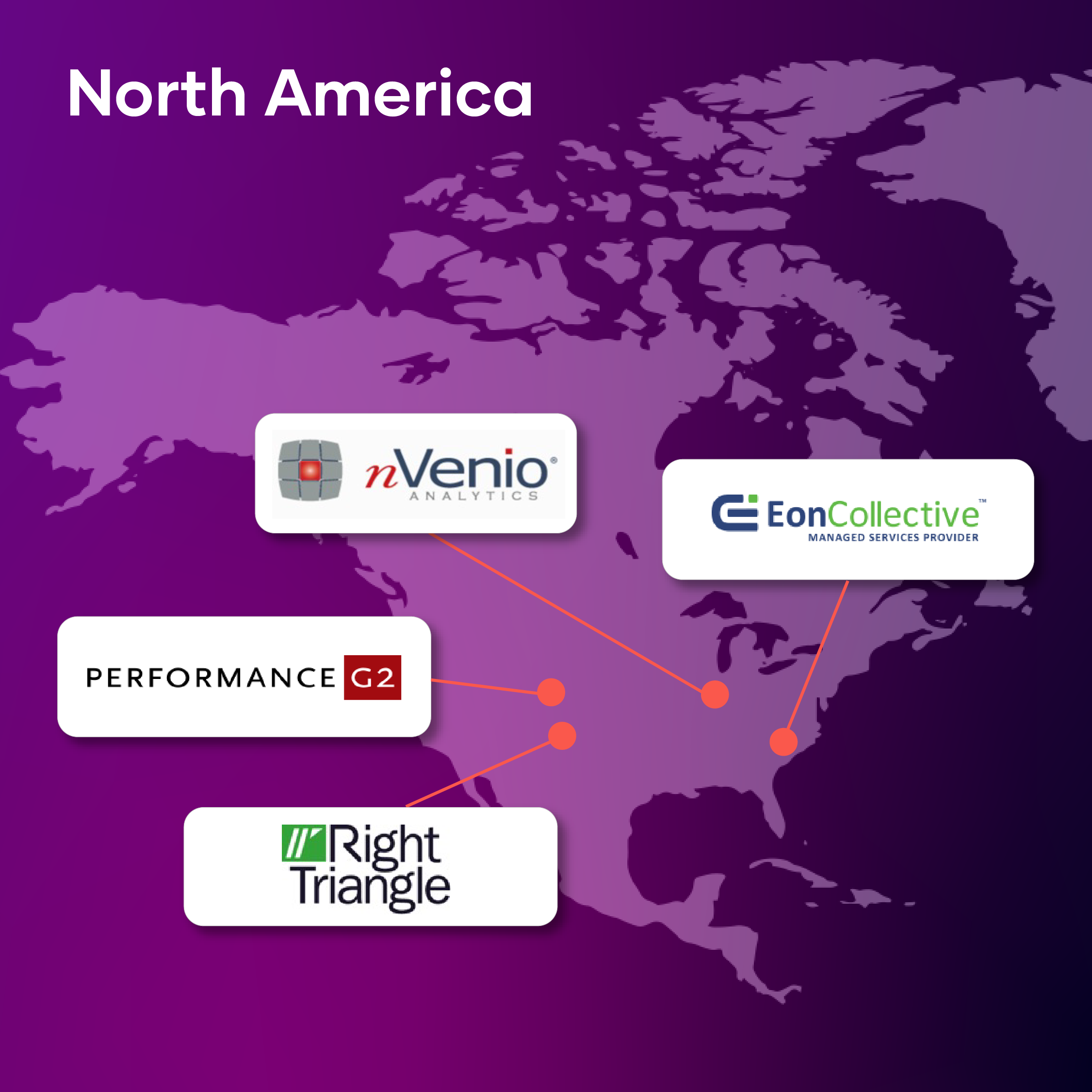Sapphire partners North America