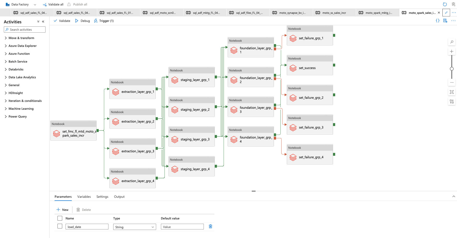 unparalleled-data-warehouse-automation-for-databricks