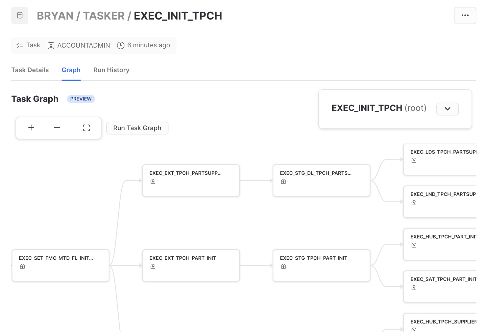 dbt support, generic workflows, Matillion for Databricks… | VaultSpeed