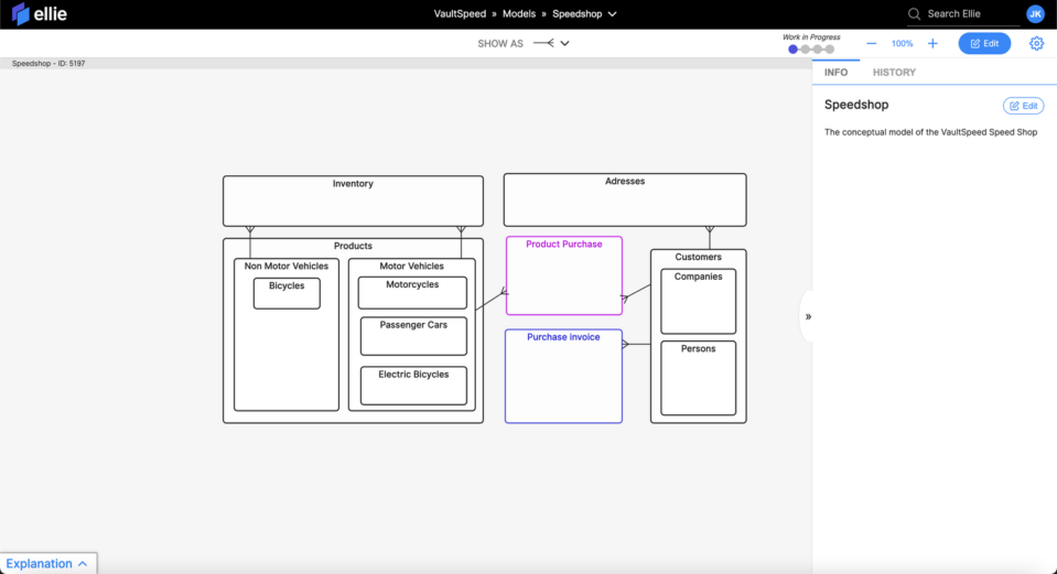 Our Ellie-to-VaultSpeed API Integration Experience | VaultSpeed