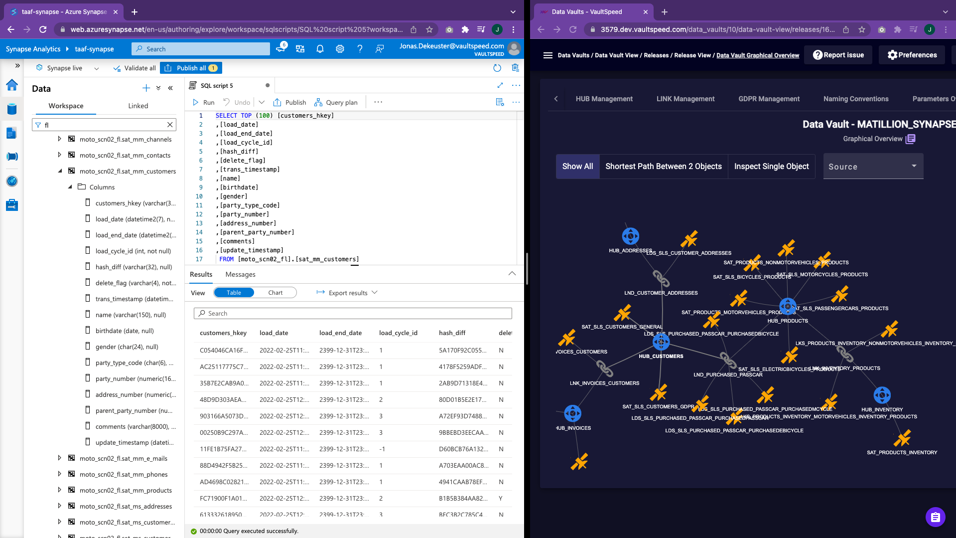 Azure synapse analytics