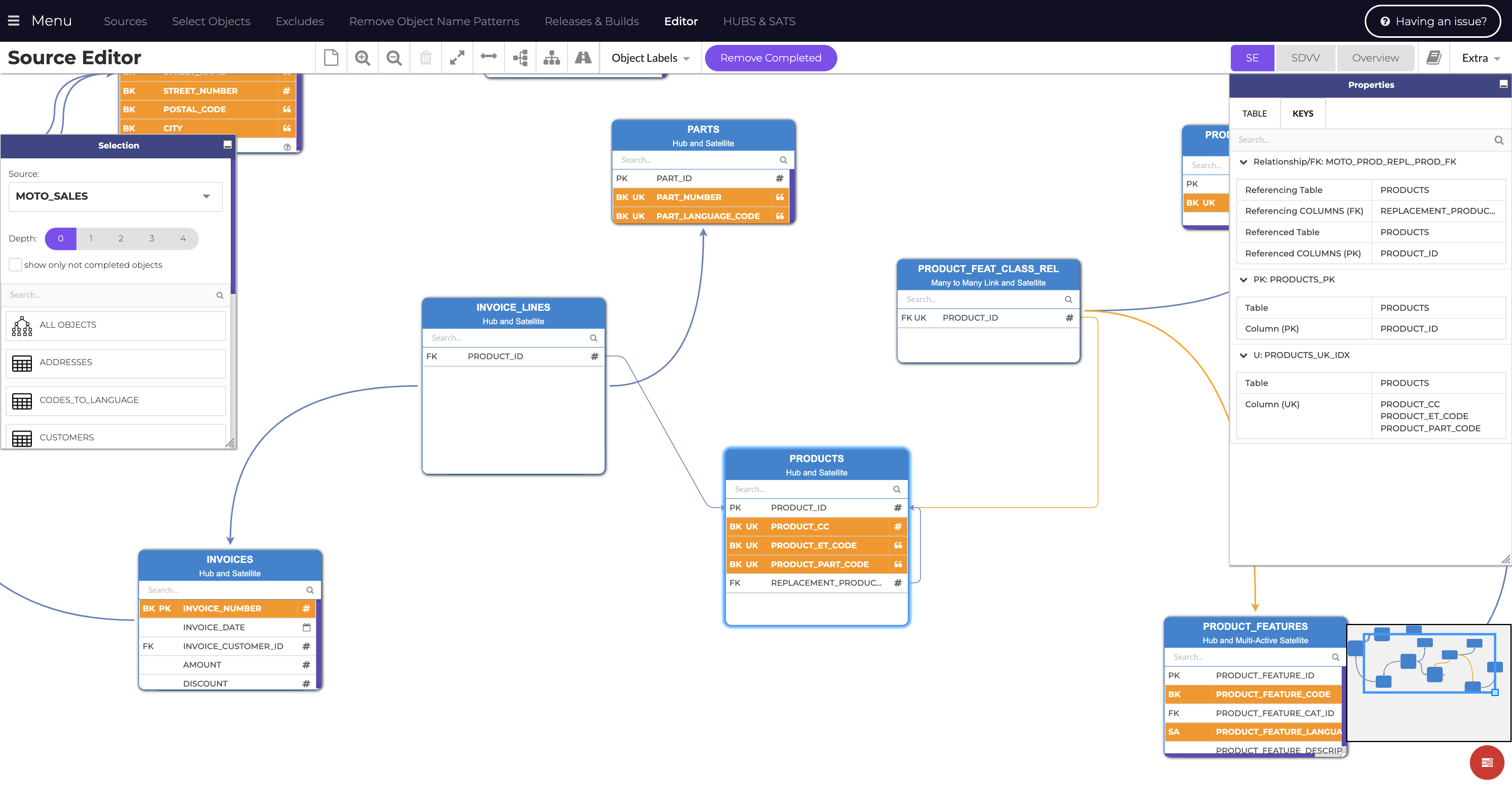 Navigate complexity with ease