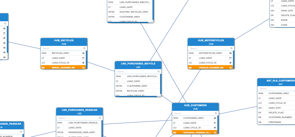 Releases data vault preview thumb 1191x555