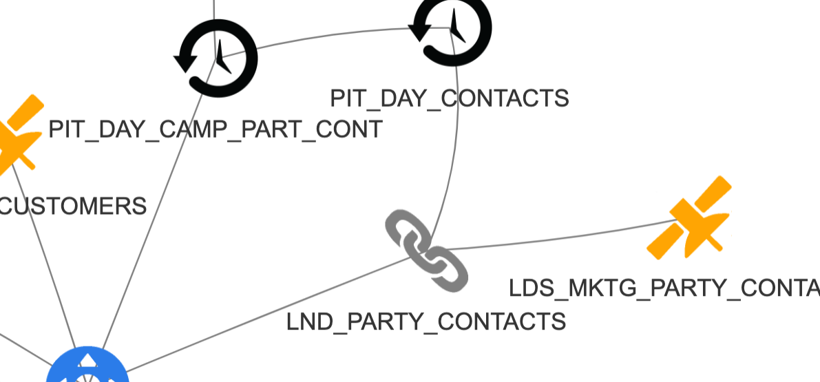 Releases pit tables thumb 1191x555